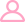 α